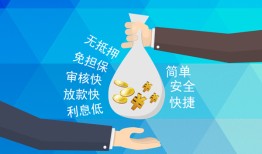 成都15私借空放短借-成都15小额信用贷款-成都15线下借钱